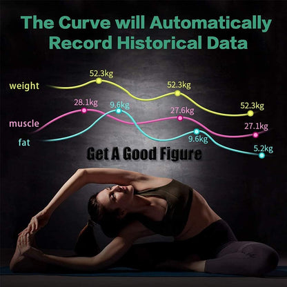 ميزان ذكي رقمي InBody لقياس الوزن والدهون والعضلات + تطبيق تتبع على الموبايل